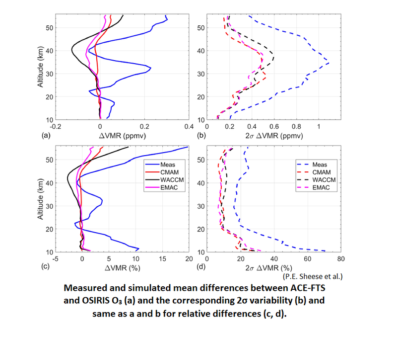 variability 12.png