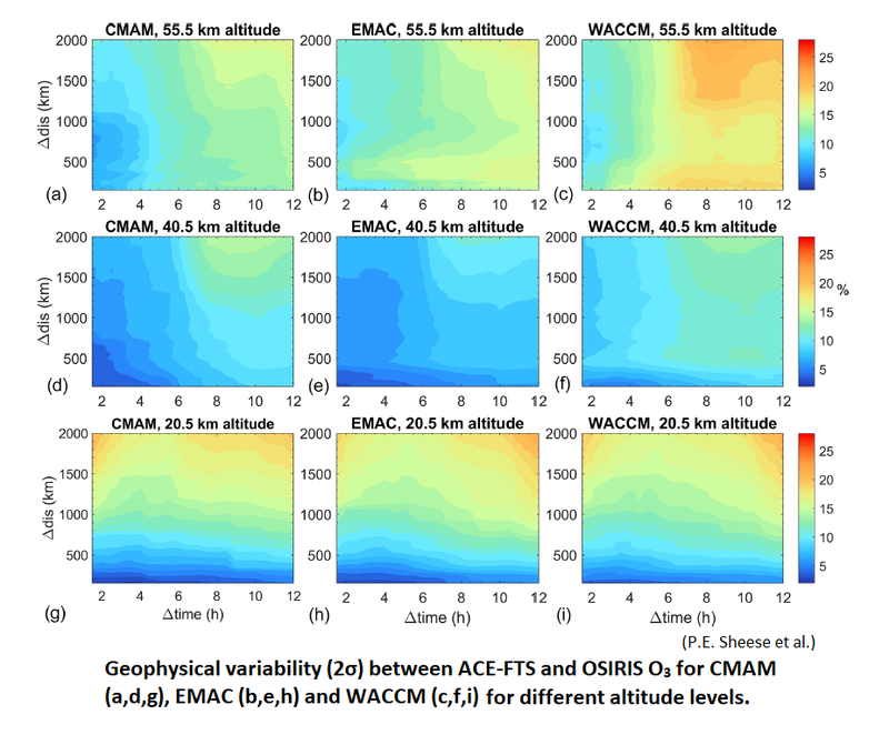 variability 22.png