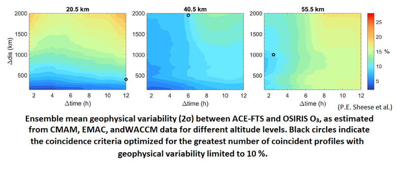 variability 32.png