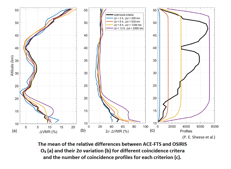 variability 4.png